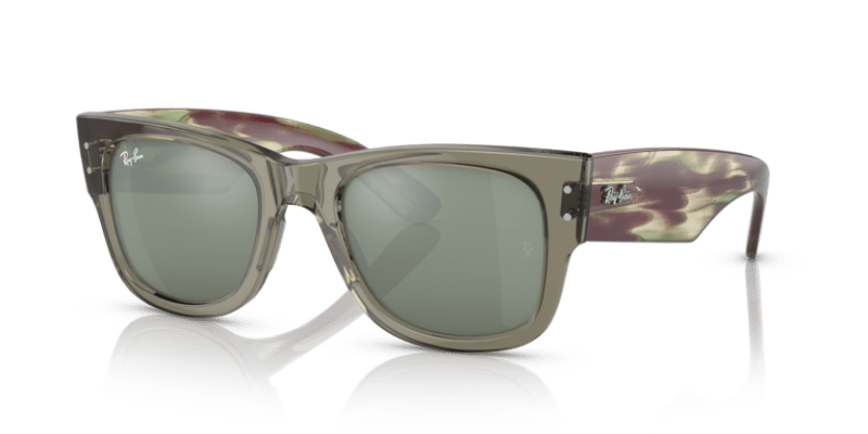 Transparent Green - 0RB0840S 8056597720632