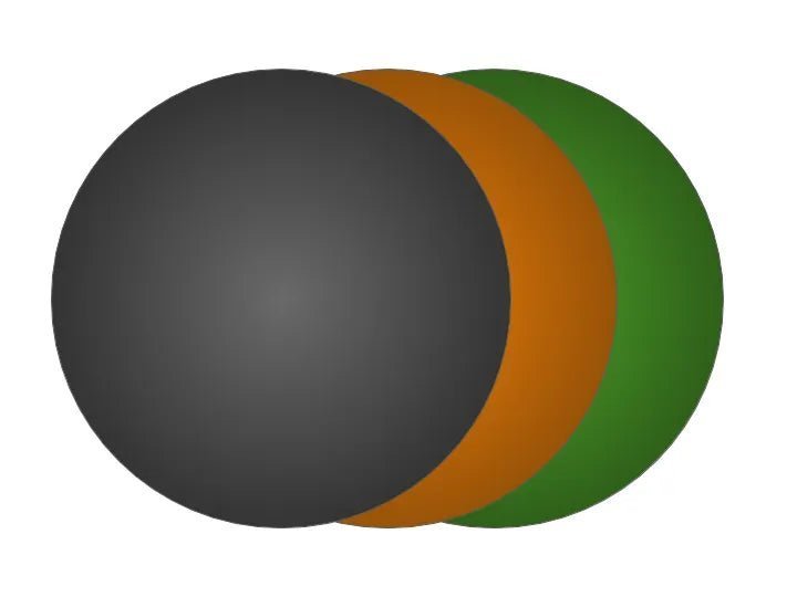 Polarized Lenses - LensAdvizor - Grey - Anti - Reflection - Ardor Eyewear