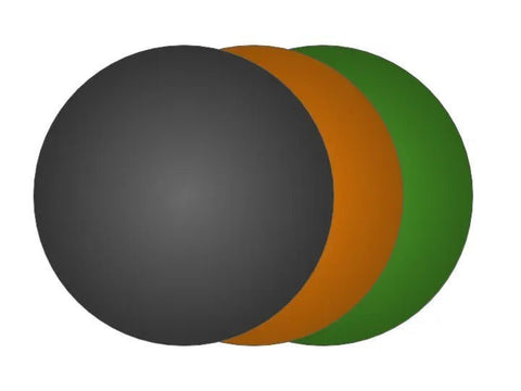 Polarized Lenses - LensAdvizor - Grey - Anti - Reflection - Ardor Eyewear